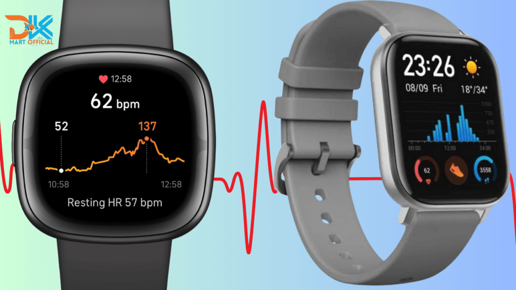 Cheapest Fitbit Options