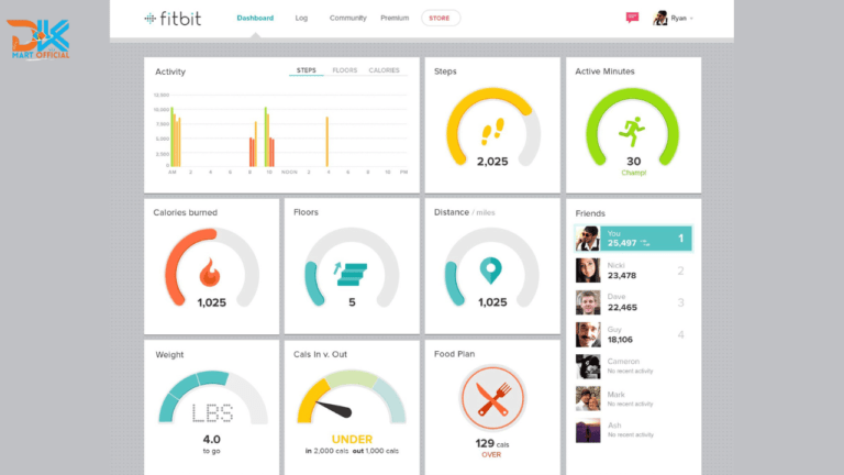How To Fitbit Multi Tracker Support: Quick Setup Guide 2024