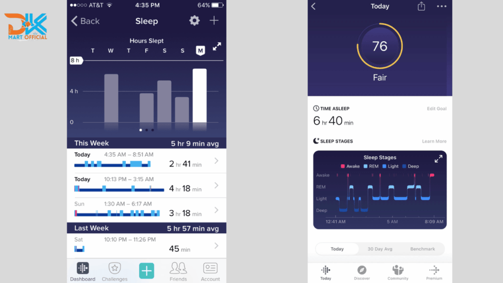 Fitbit Zip vs One